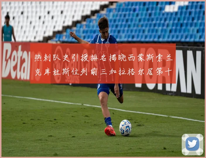 热刺队史引援排名揭晓西蒙斯索兰克库杜斯位列前三加拉格尔居第十一位